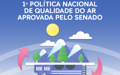 Projeto de Lei 3.027/2022, que estabelece a Política Nacional de Qualidade do Ar e o Sistema Nacional de Gestão da Qualidade do Ar